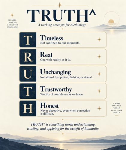TRUTH^ Acronym Chart